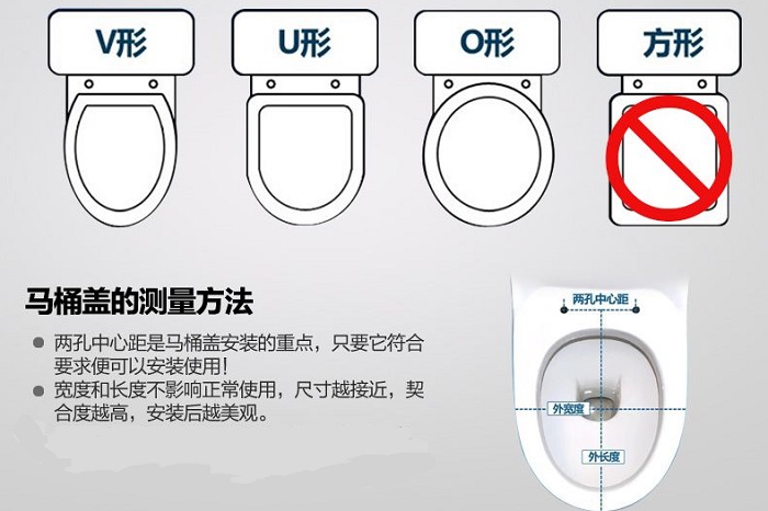 ​马桶盖怎么安装，注意这些细节让你得心应手