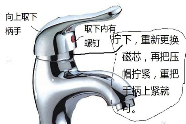 处理厨房冷热水龙头漏水的方案 厨房生活更方便