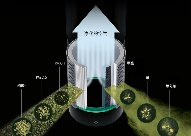 卫生间装浴霸好还是暖风机好 卫生间暖风机安装位置