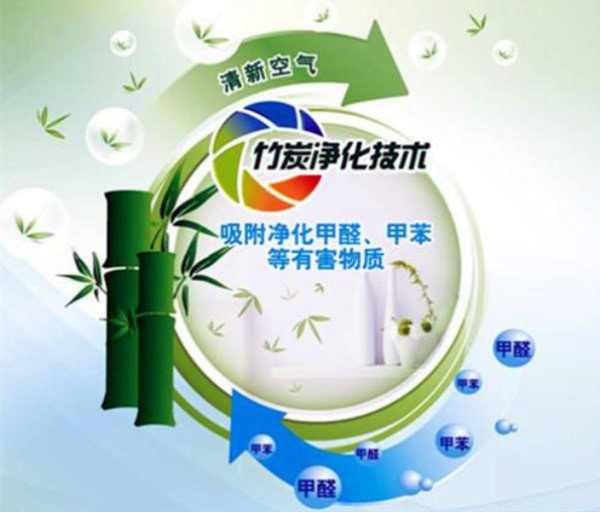 紫荆花油漆竹炭净化技术