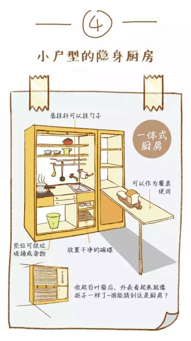 装修6招让厨房舒适实用 至少能省30%的面积