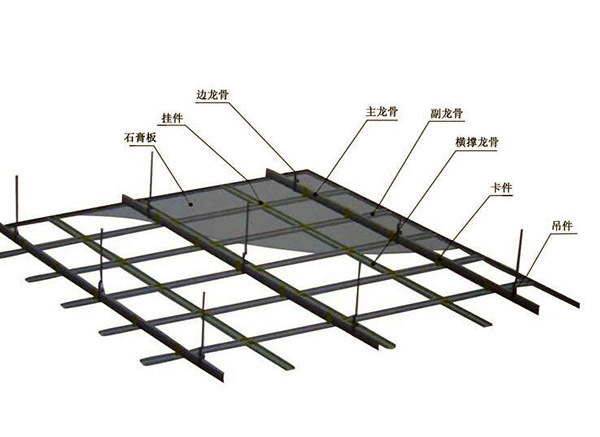 木工吊顶人工费价格表 轻钢龙骨吊顶安装流程