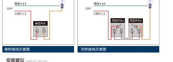 什么是双联开关？不懂看这里