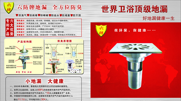 厨房要不要安装地漏?厨房怎样安装地漏?