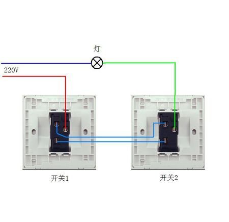 一开双控什么意思 一开双控和一开单控的区别 一开双控可以当单控用吗