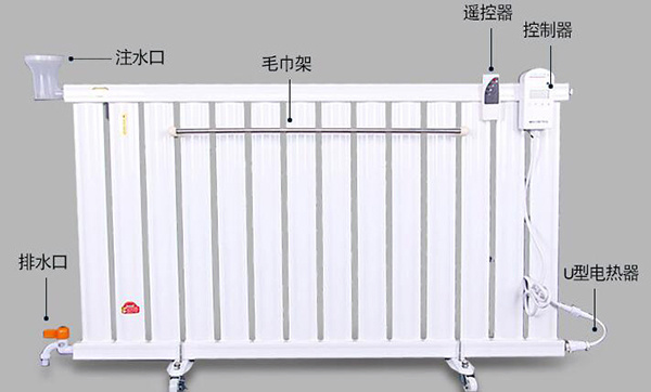 新飞暖气片品牌怎么样