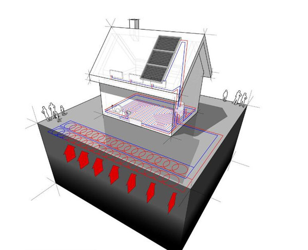 整套太阳能供暖多少钱 有哪些品牌和作用