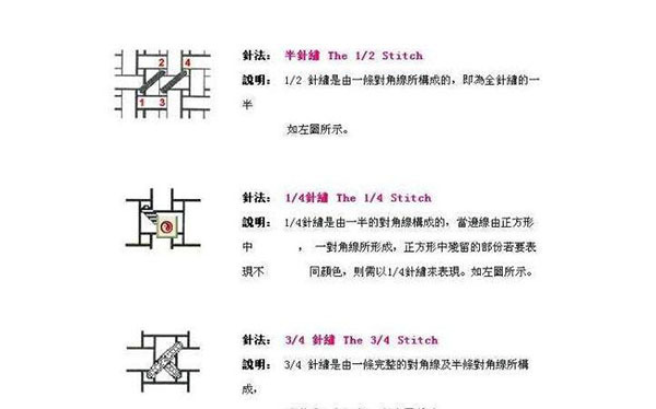 快速绣十字绣小妙招