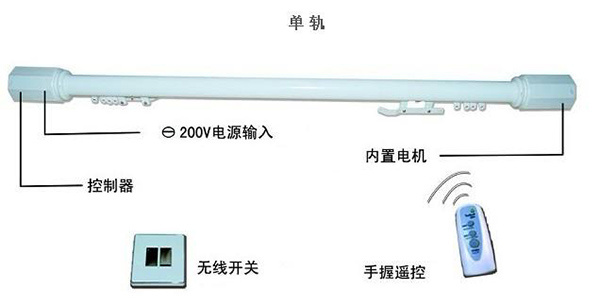 电动窗帘安装步骤 不会千万别自己动手