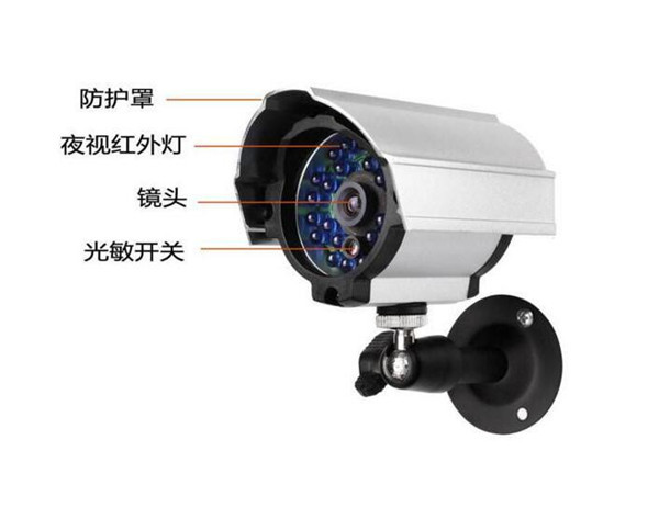 选购监控摄像机镜头