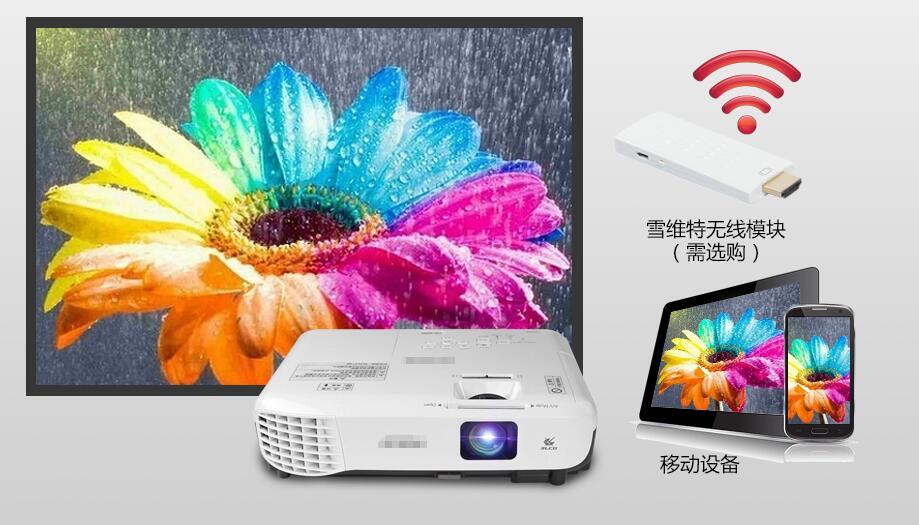 家用投影仪 