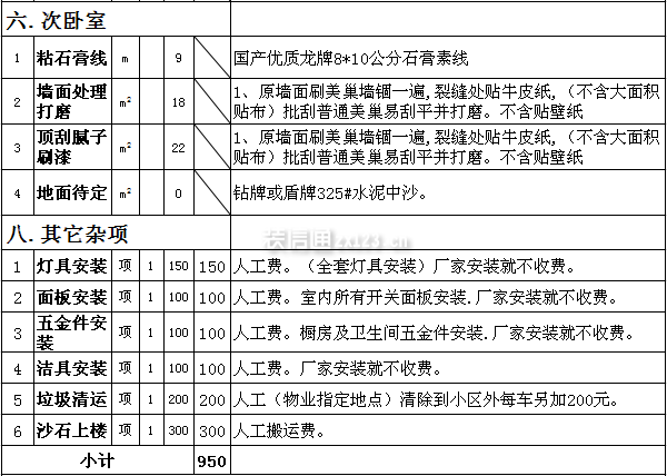 2021重庆装修报价