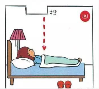 床上有横梁
