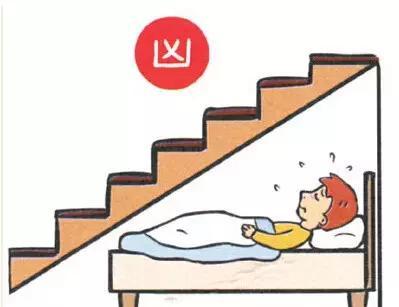 床位在楼梯下方