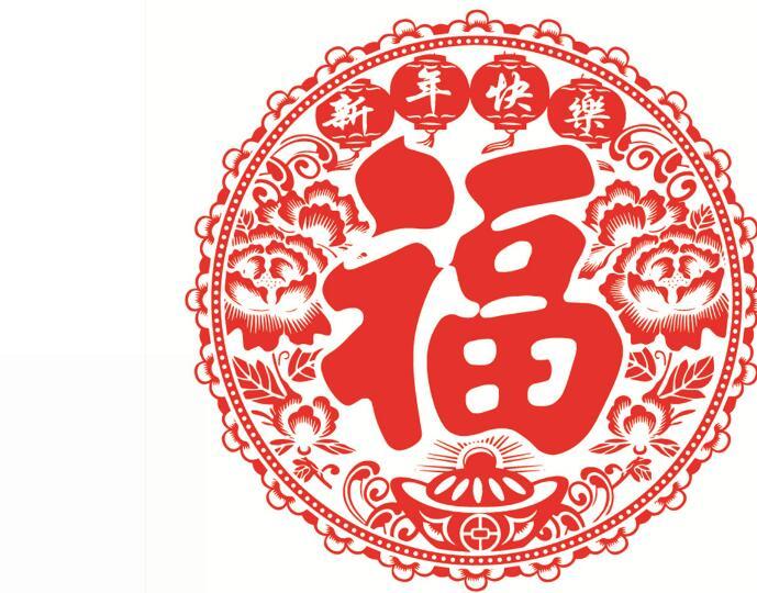 厨房门贴什么风水好