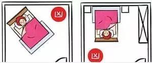 床头没有靠到实墙