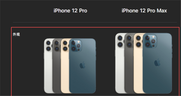 i*12promax和12pro区别