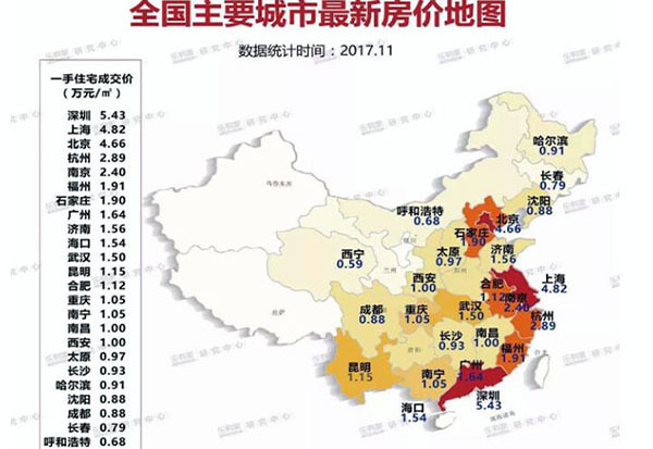 李嘉诚谈中国未来房价：十大预言买房在2019？且看未来5年三四线城市房价是涨还是跌？