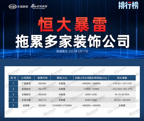 搜好房：高效获客工具+装修后市场，精准击破装企痛点