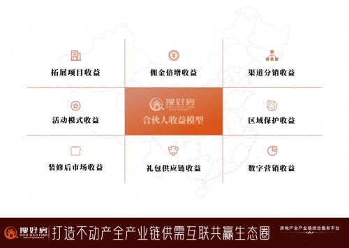 搜好房：高效获客工具+装修后市场，精准击破装企痛点