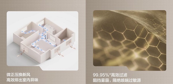 要舒适更要健康，美的“焕新风”空调让你清凉一夏