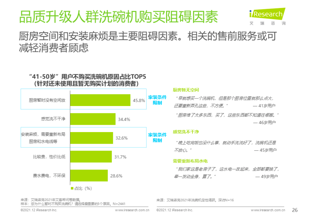 洗碗机的市场之问，方太以“全能”回应