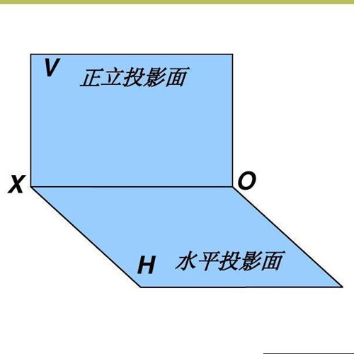 水平投影面积什么意思 水平投影面积计算* 水平投影面积和垂直投影面积的区别是什么