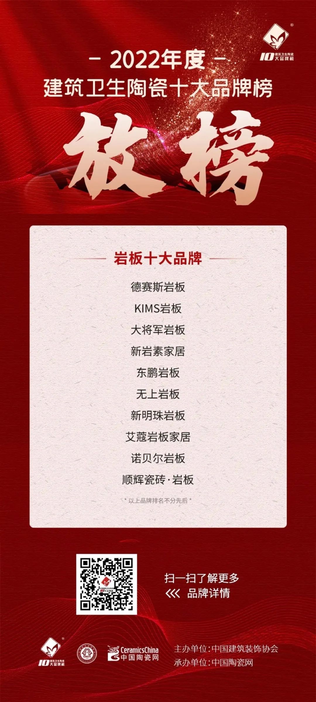荣耀加冕丨无上岩板斩获“岩板十大品牌”