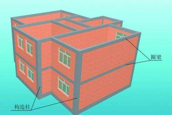 砌体结构常见裂缝的分析与防治 济南房屋装修