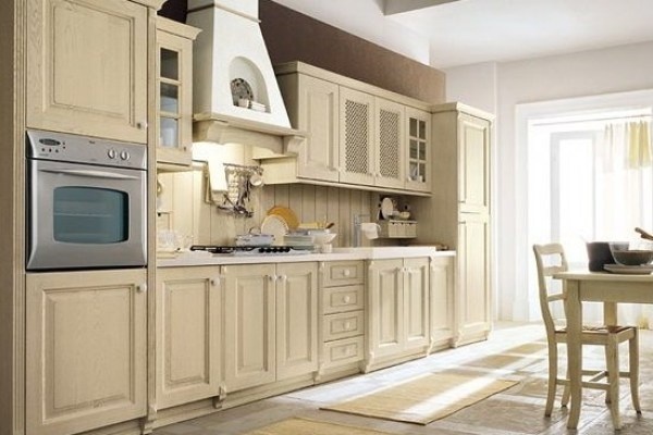 欧式风格装修效果图厨房 欧式装修厨房设计